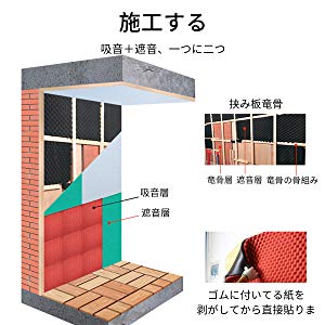 Soomj 厚さmm 吸音材 防音シート 遮音シート 壁 ロール波型裏面が粘着テープ付きなのでカットして簡単貼り付け Soomj 吸音材 防音シート 遮音シート